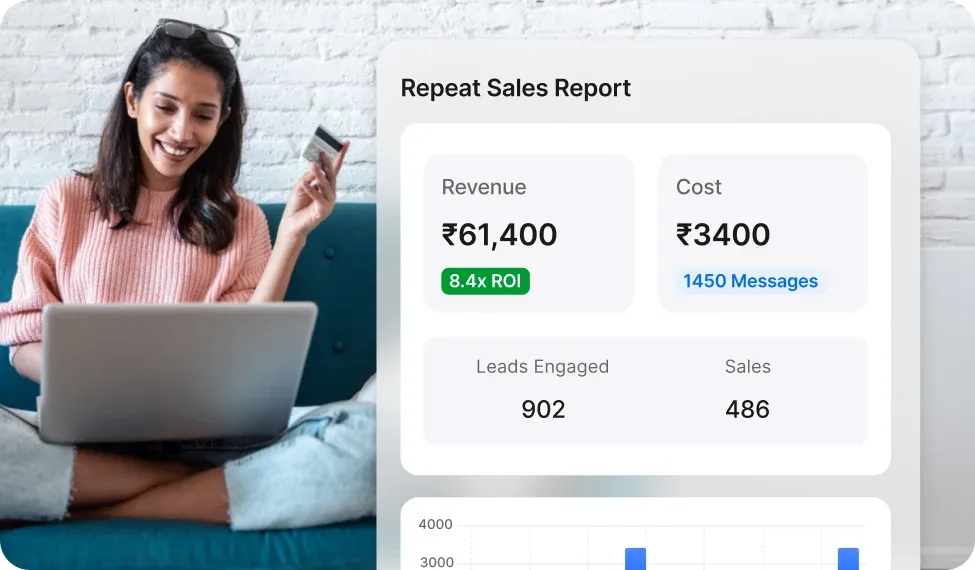 Send Seasonal Offers and Follow-Up Reminders